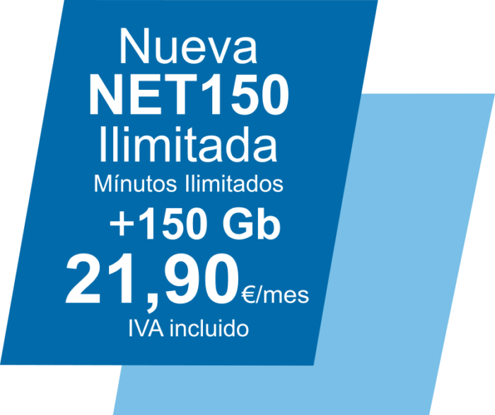 NET150